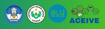 ACEIVE 2026 organizer logos